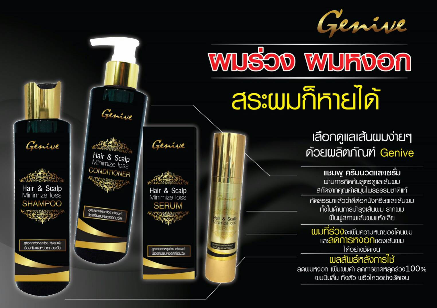 Натуральный шампунь и кондиционер из Тайланда для роста волос Genive Hair and Scalp Minimize Loss купить в Москве и Московской области.